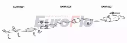 Система выпуска ОГ EuroFlo RR7525 2001A